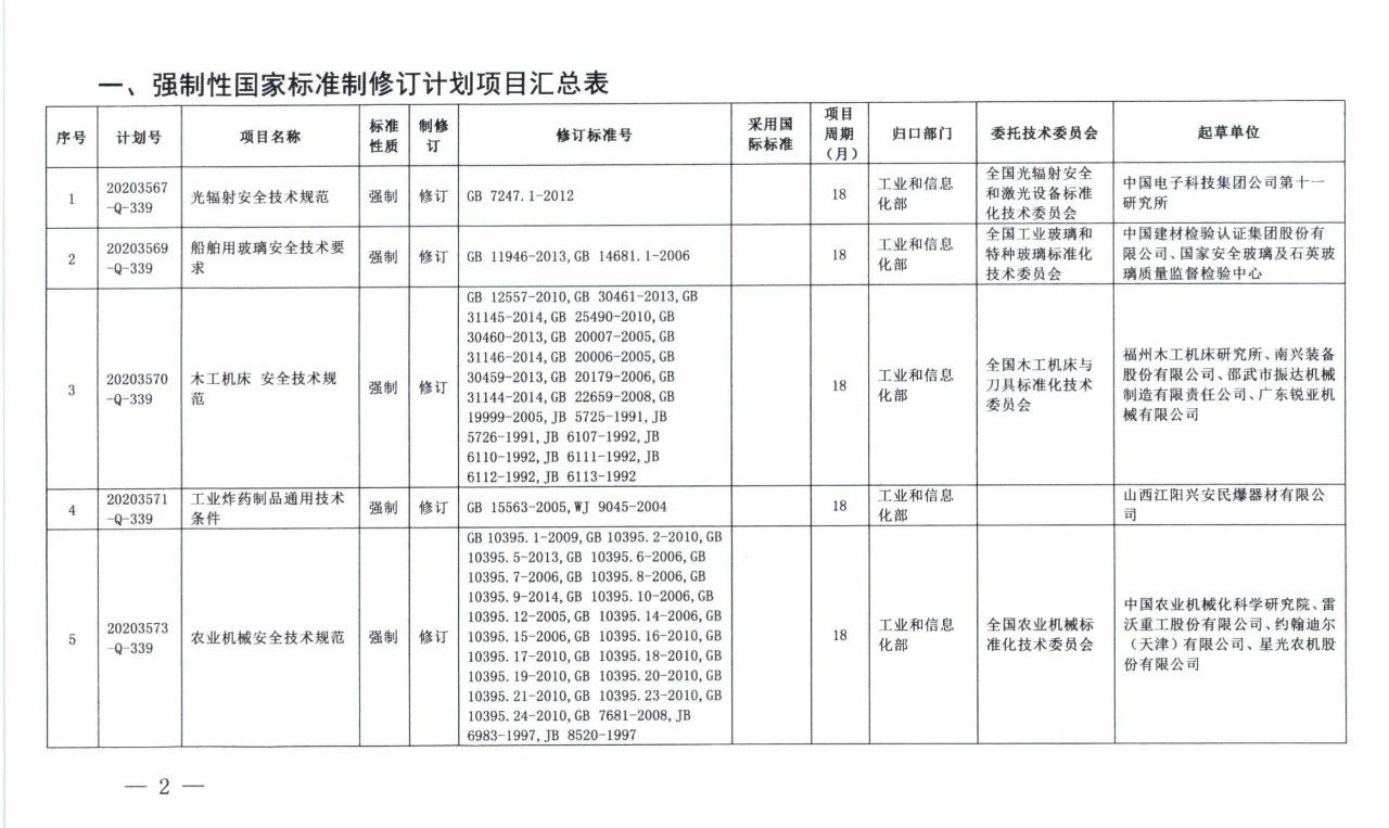 威尼斯登录注册