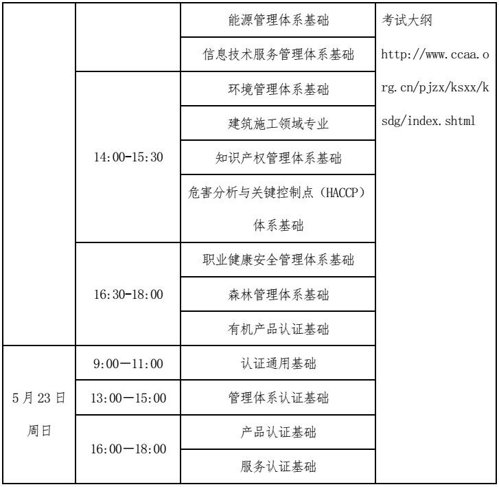 威尼斯登录注册