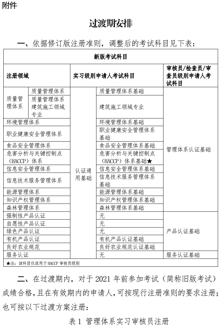 威尼斯登录注册