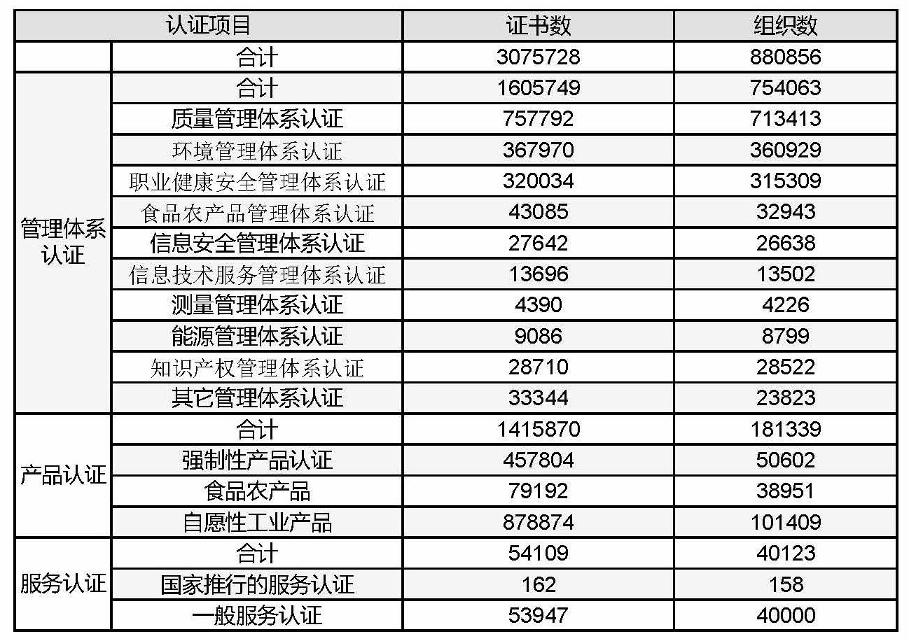 威尼斯登录注册