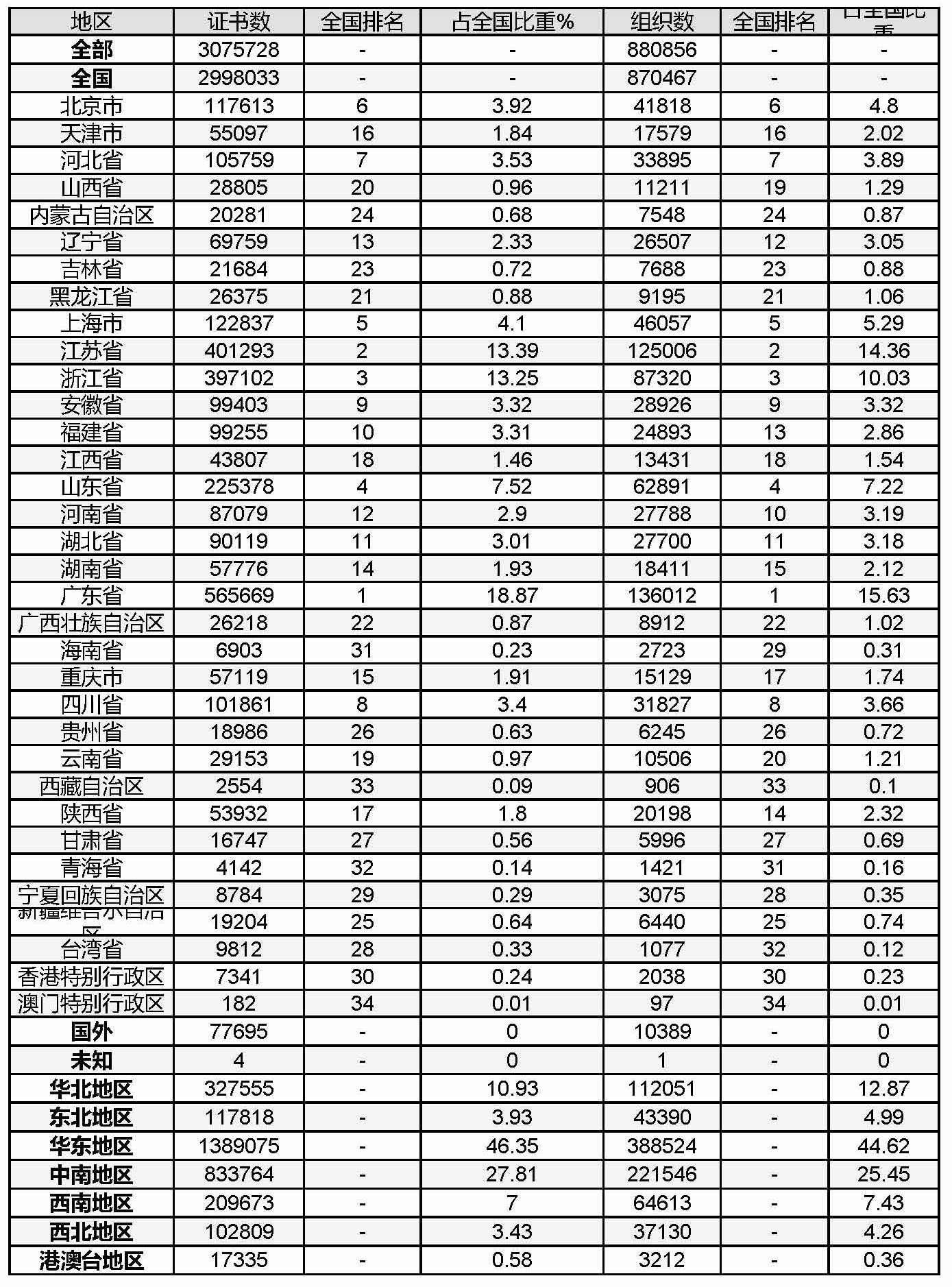 威尼斯登录注册