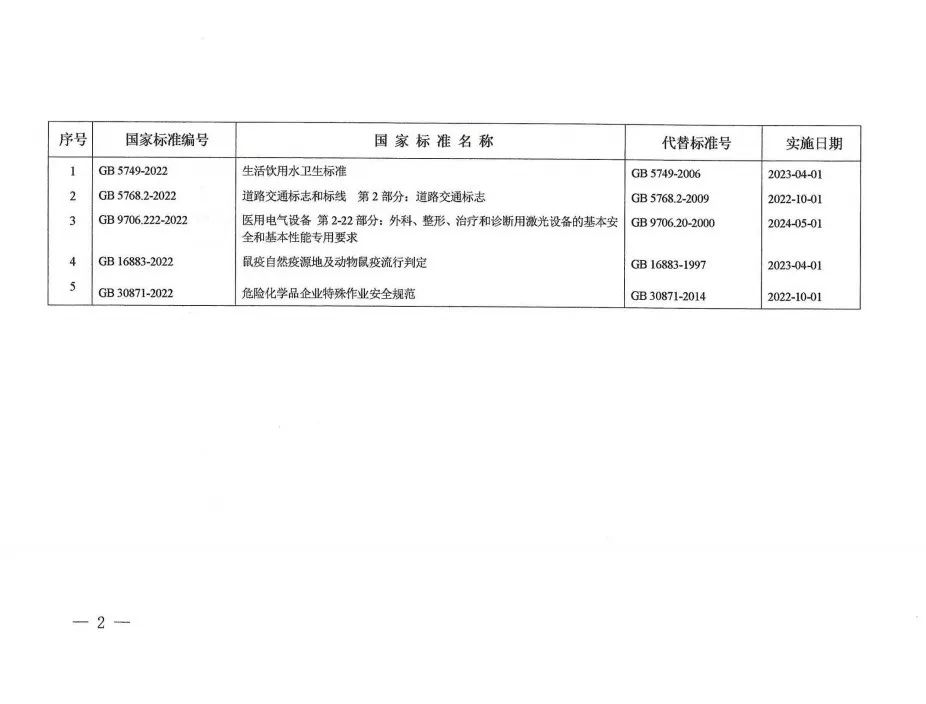 威尼斯登录注册