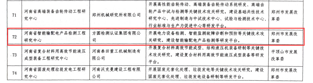 威尼斯登录注册