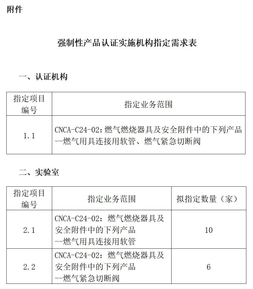 威尼斯登录注册